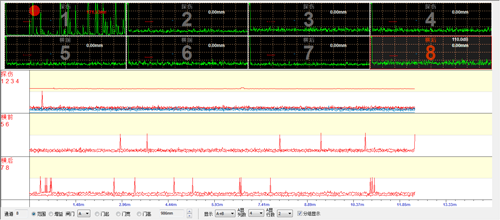 超声波A扫描 超声波A扫描