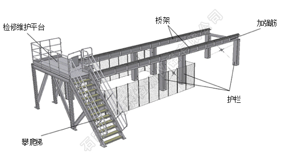 钢板探伤设备