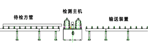 400方管超声波探伤设备