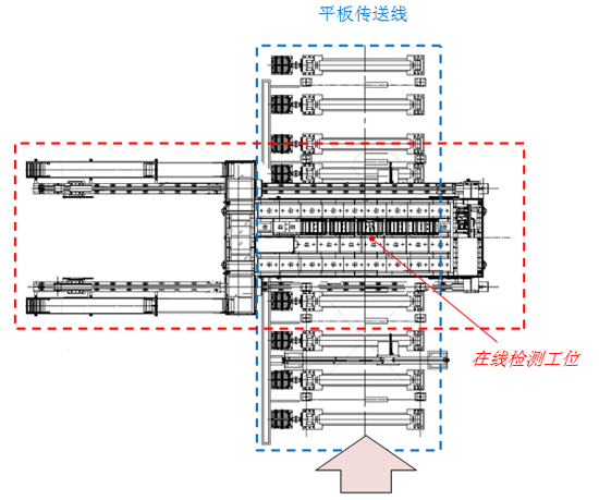 超声钢板探伤仪器俯视图展示