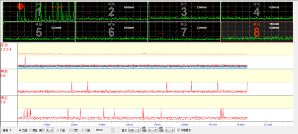 超声多通道探伤扫查界面