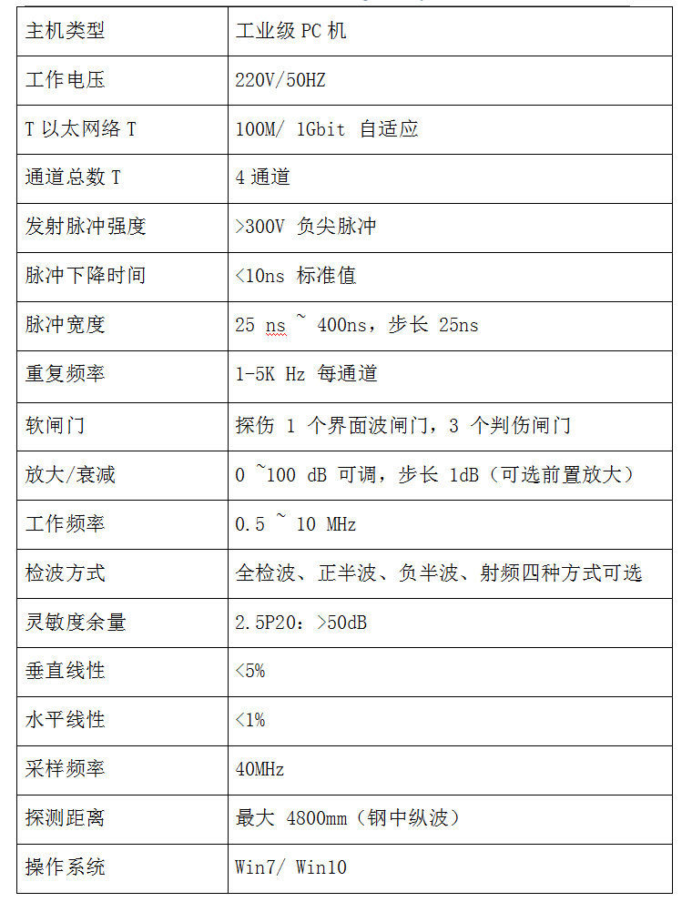 超声波探伤参数.jpg