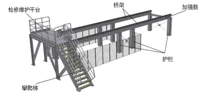 钢板桥架结构.jpg