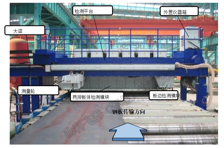 钢板探伤设备.jpg